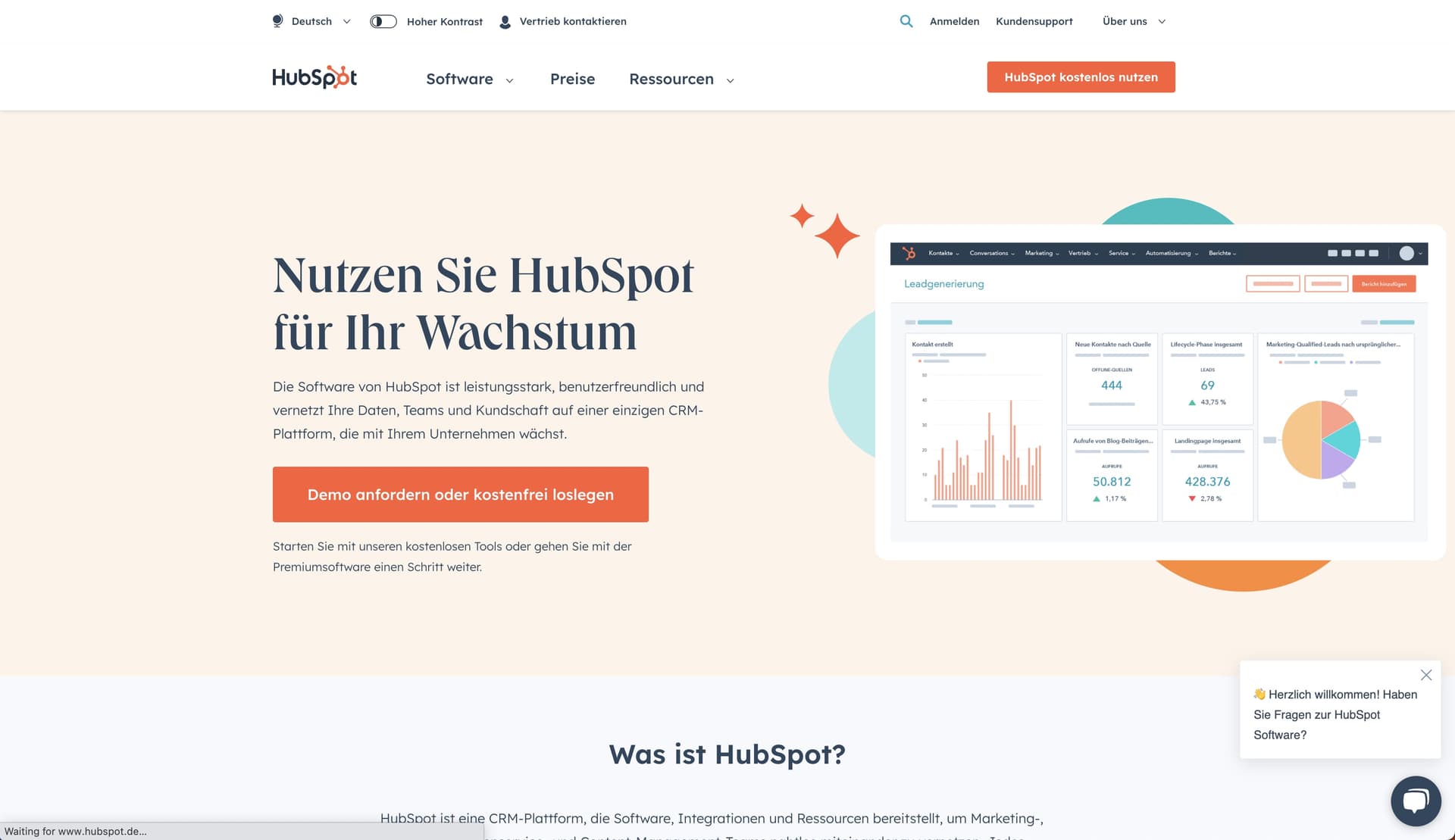 AlleAktien