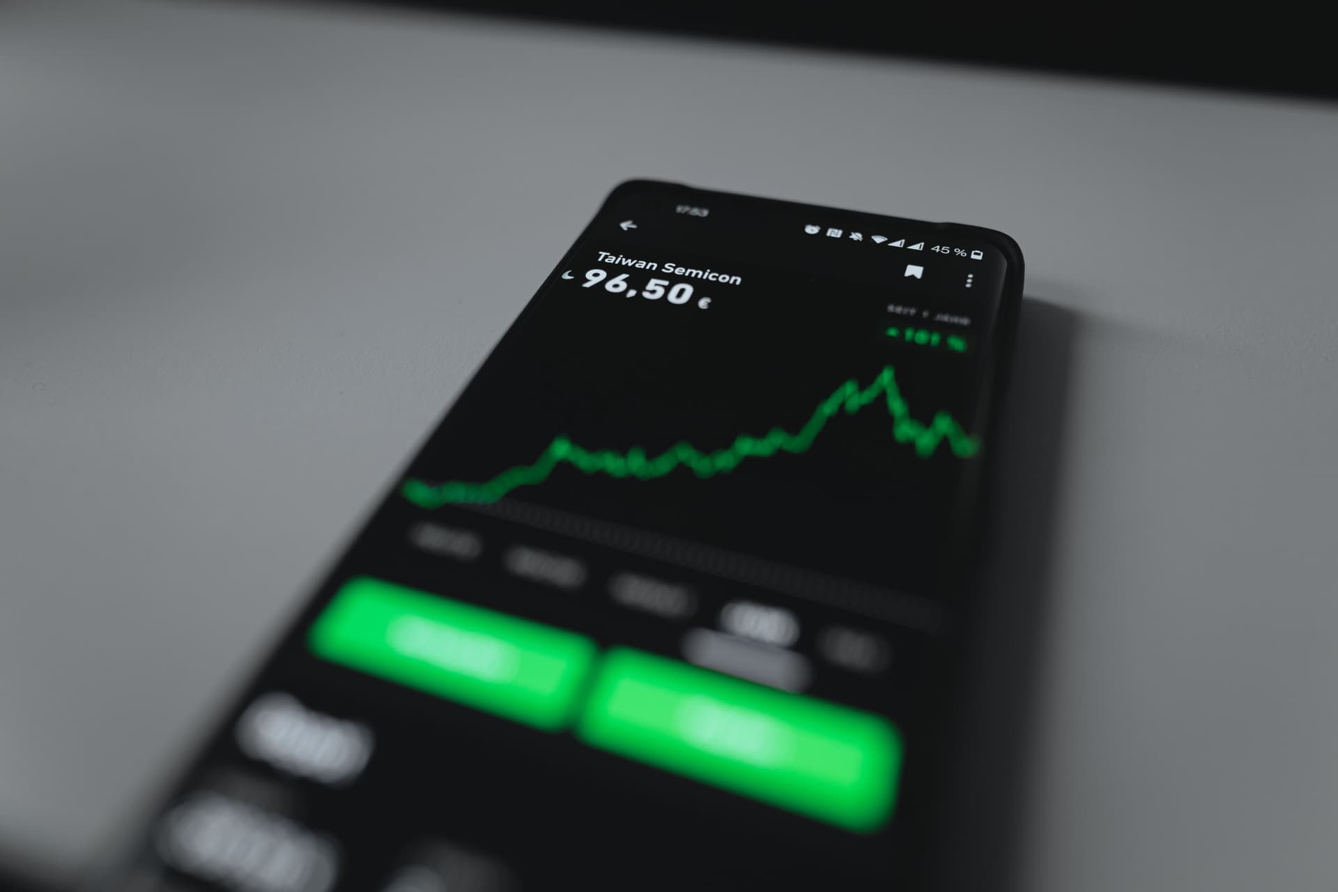AlleAktien