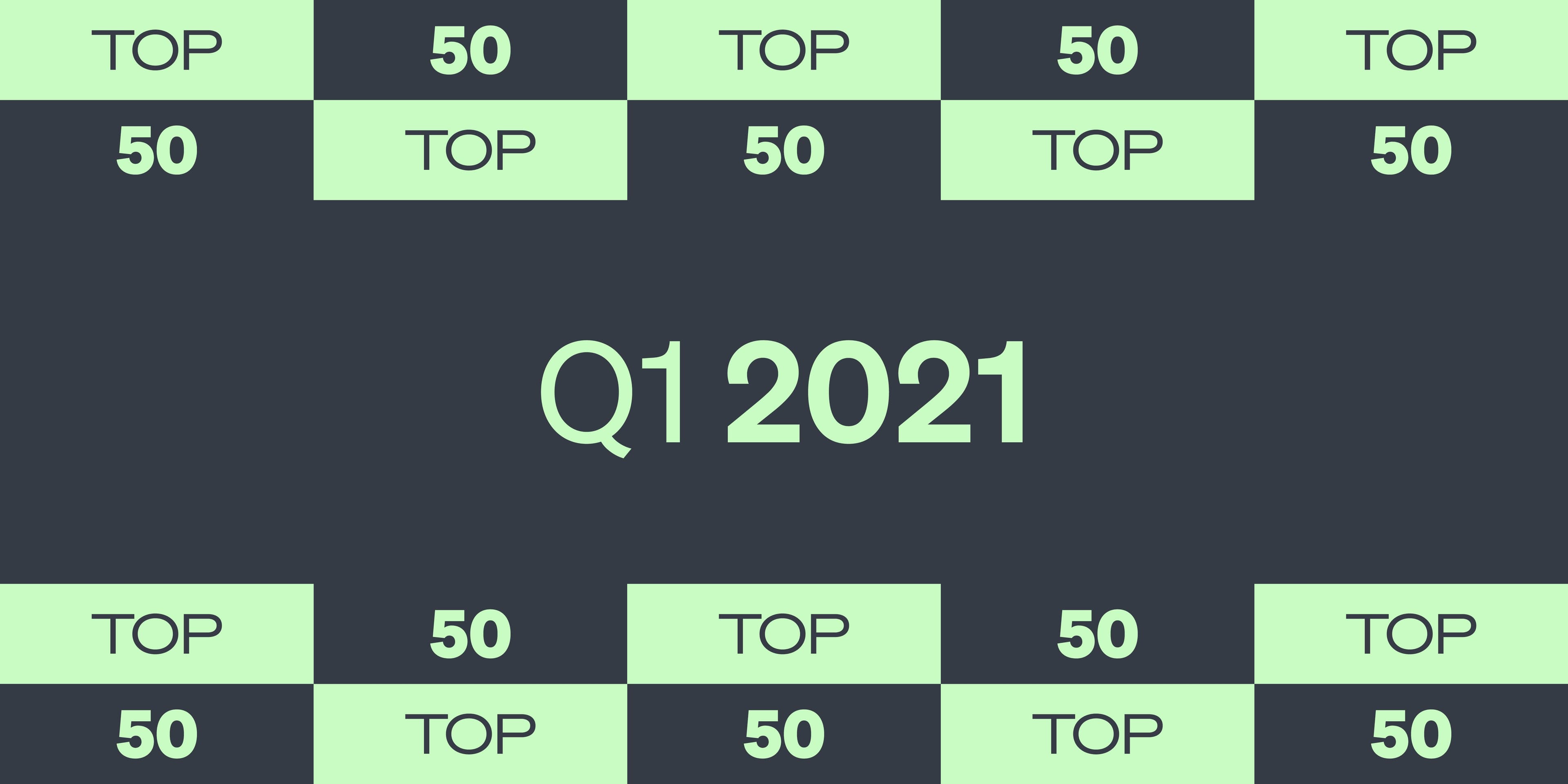 Top 50 Dividenden-Aktien Q1/2021: Was kaufen Deutschlands Privatanleger ein Jahr nach Corona?