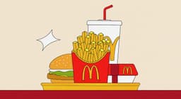 McDonald's Aktienanalyse Update: Ein Fels in der Brandung für Qualitäts-Investoren