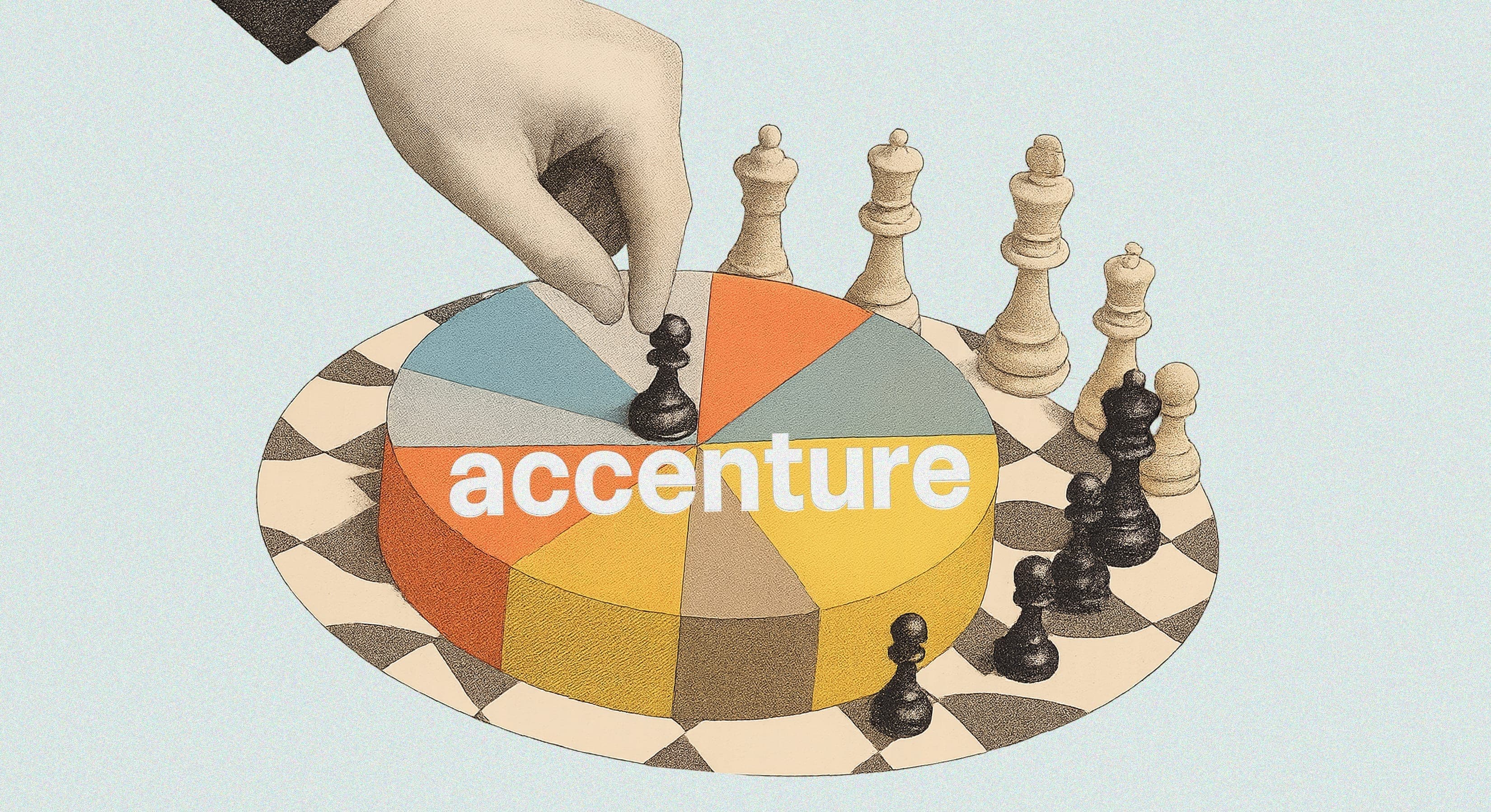 Große Accenture Aktienanalyse: Die weltweite Nummer #1 für IT-Beratung