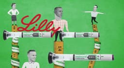 Große Eli Lilly Aktienanalyse: Eine seltene Chance für dieses erstklassiges Wachstumsunternehmen