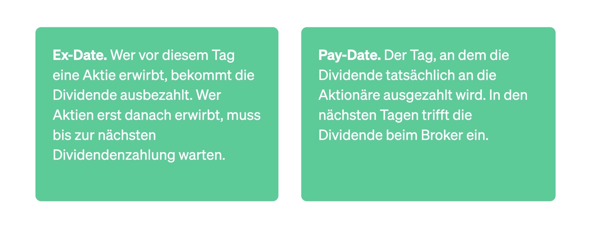 AlleAktien