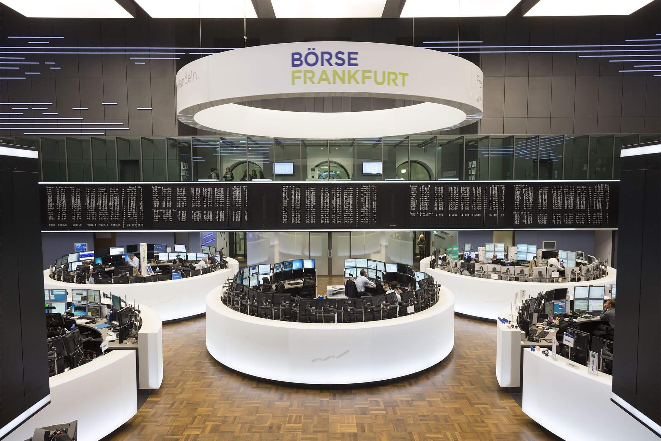 Deutsche Börse AG Aktie in der Analyse