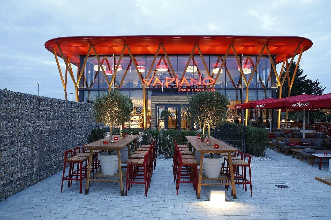 Nachkaufalarm: Vapiano SE (WKN: A0WMNK)