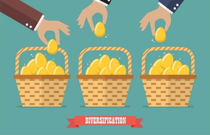 Mein Aktiendepot: So gut (oder schlecht) bin ich diversifiziert - Grundlagen zu den Aktien Sektoren