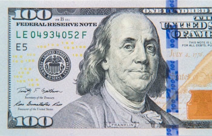 Depotupdate AAQS-Depot: Wie haben sich die 10.000 EUR entwickelt?