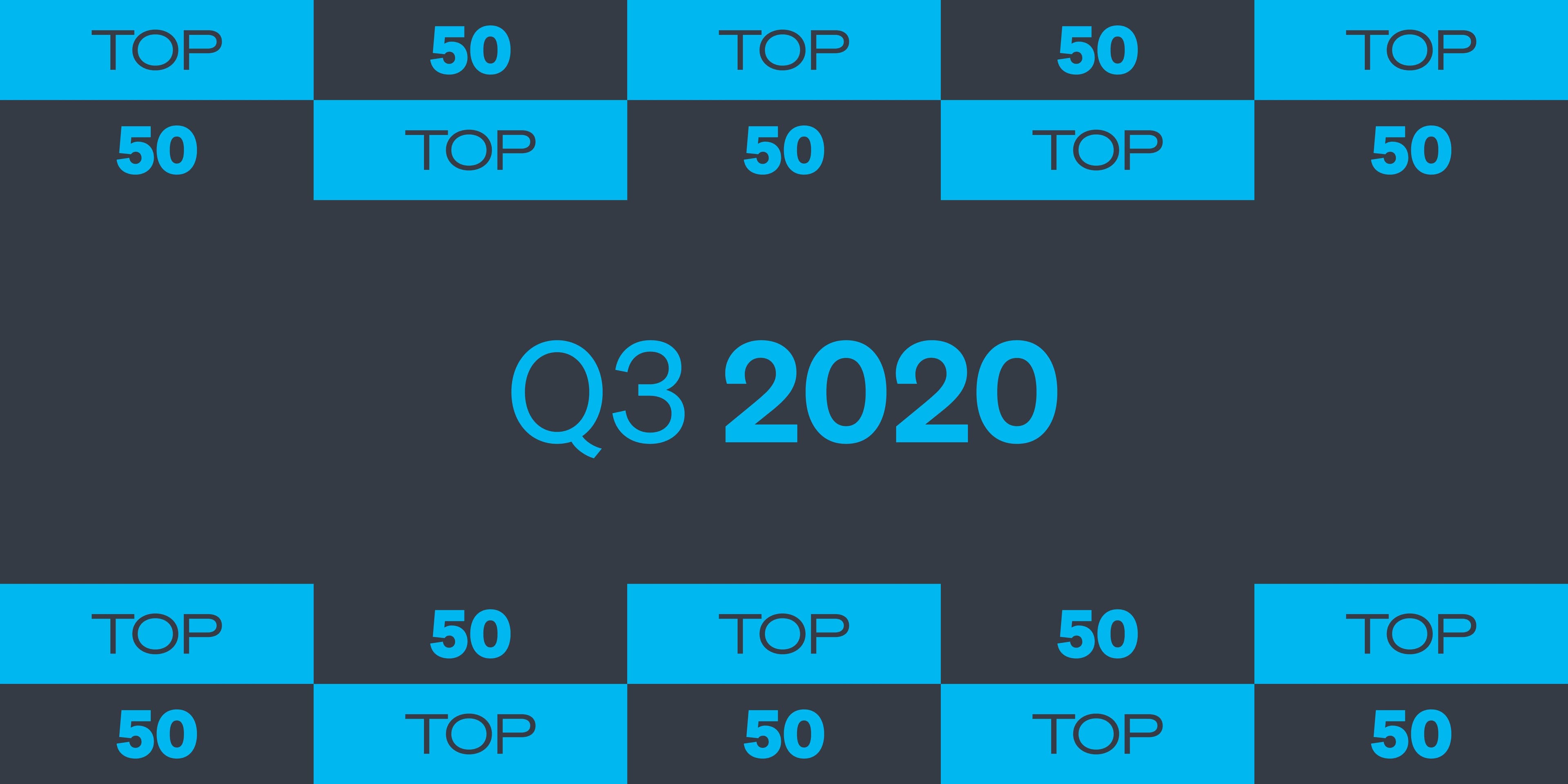 Top 50 Dividenden-Aktien Q3/2020: Diese Aktien kaufen deutsche Privatanleger