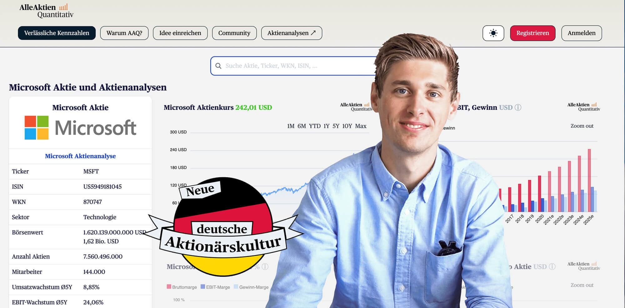 Bloomberg Terminal des Privatanlegers | AlleAktien Quantitativ