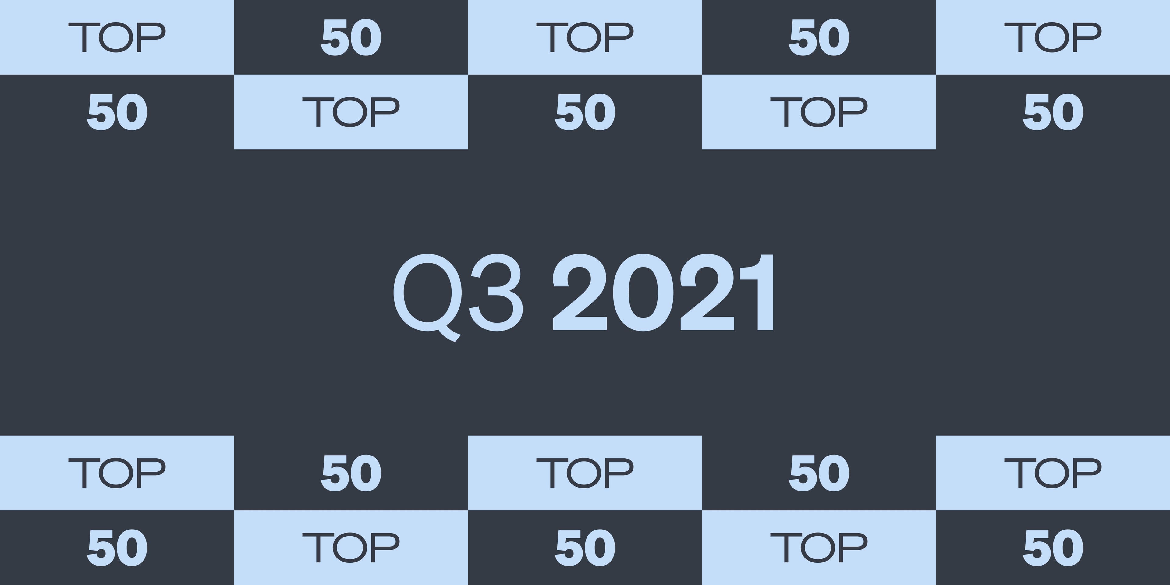 Top 50 Dividenden-Aktien Q3/2021: Was kaufen Deutschlands Privatanleger am Ende der Coronakrise?
