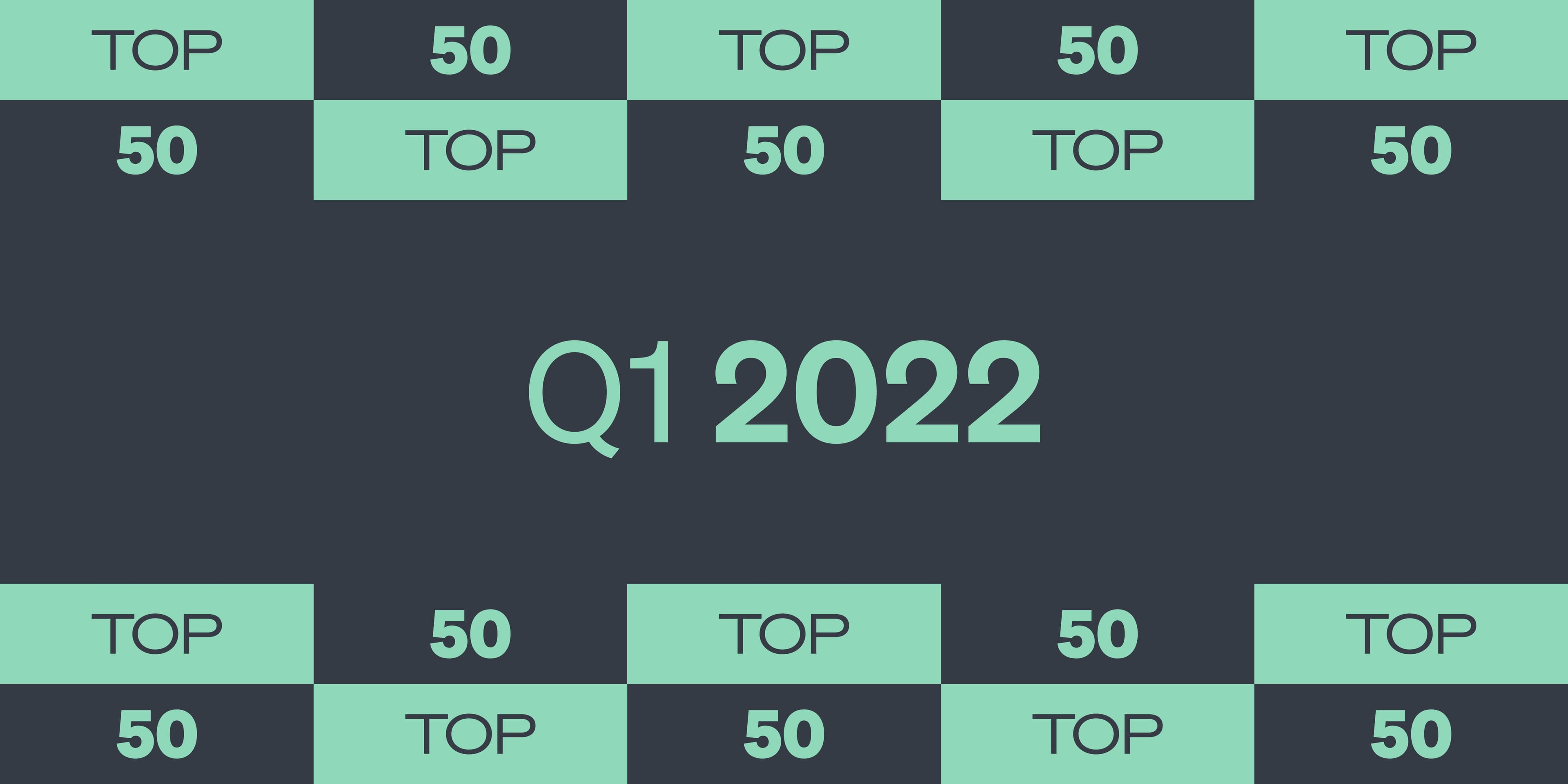 Top 50 Dividenden-Aktien Q1/2022: Wie Deutschlands Privatanleger in Kriegszeiten investieren