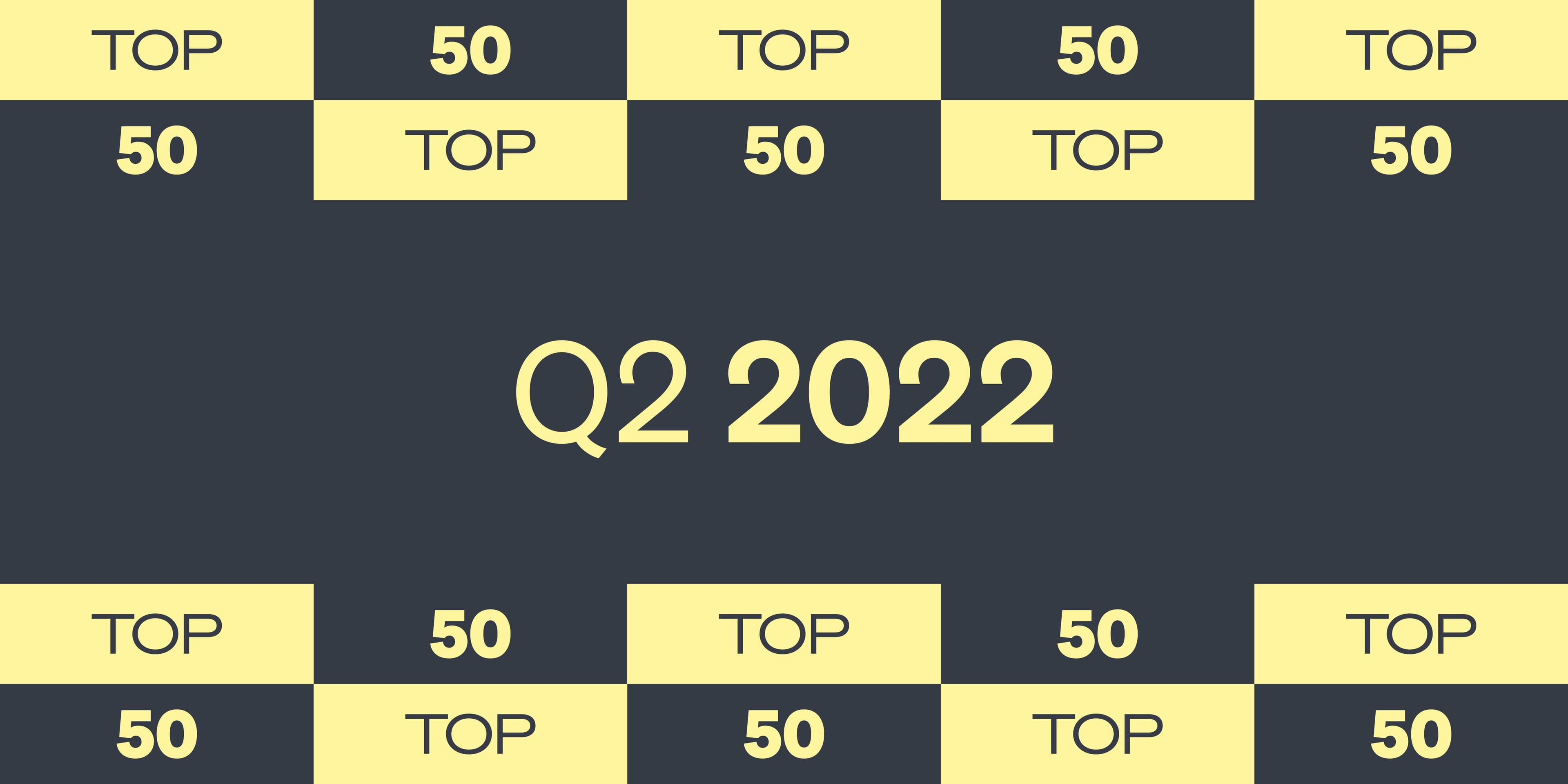 Top 50 Dividenden-Aktien Q2/2022: Deutsche Dividendenanleger nutzen das schwache Halbjahr für ihre Dividendenrendite