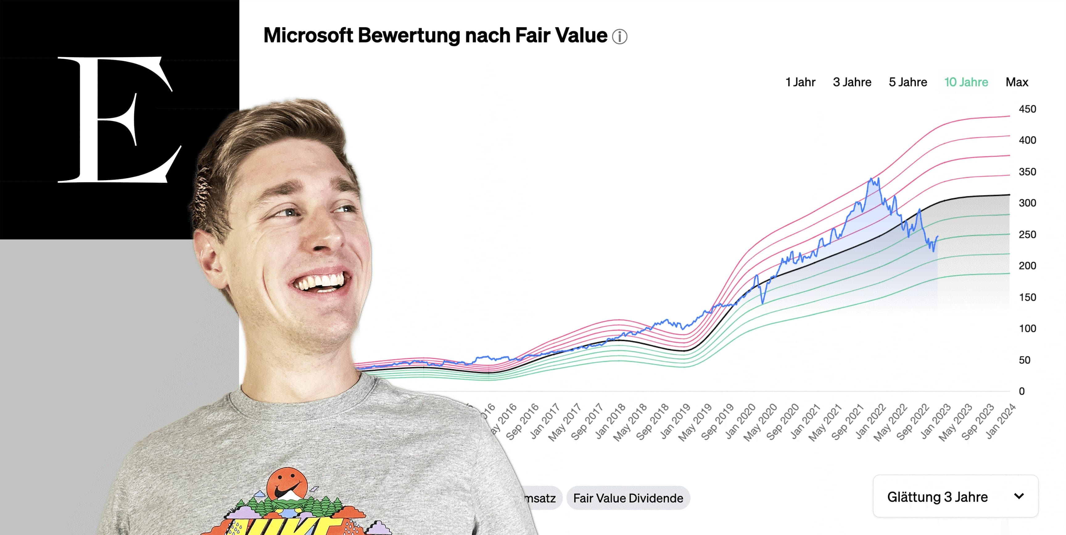 Eulerpool, das Startup: so findest du die besten Aktien
