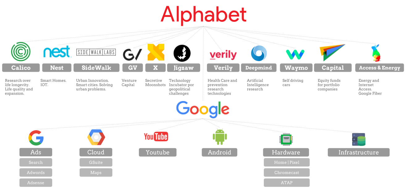 AlleAktien