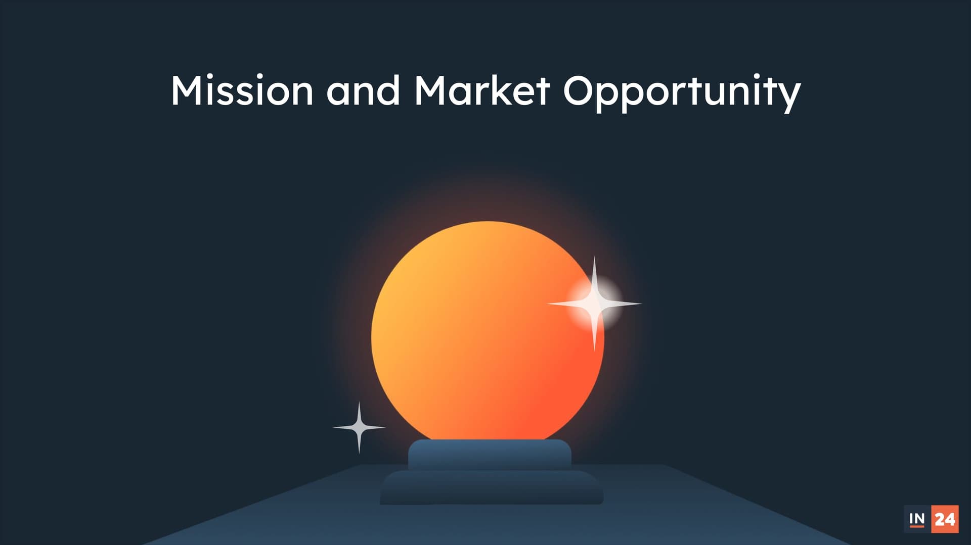 Quelle: Hubspot Investor Presentation 2024