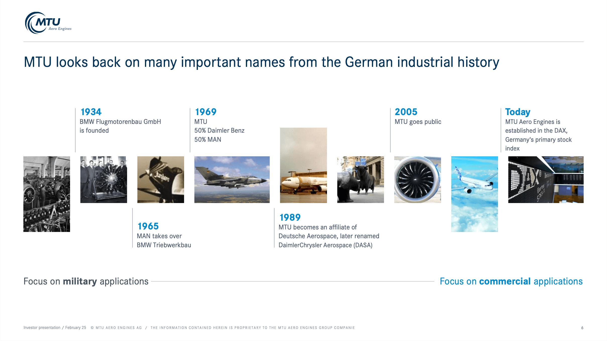Quelle: MTU Aero Engines - Investor Presentation 2025