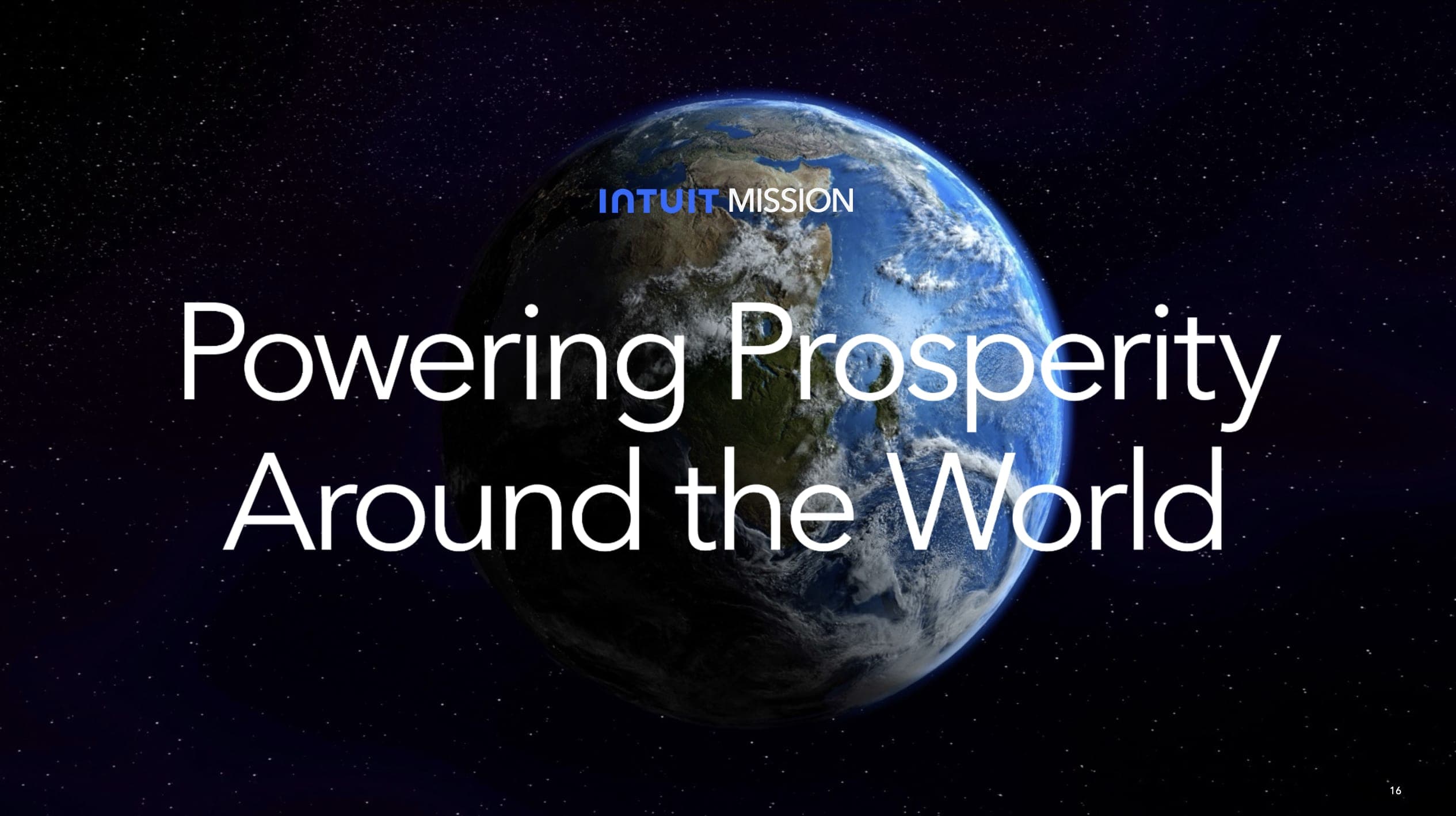 Quelle: Intuit - Investor-Day 2024
