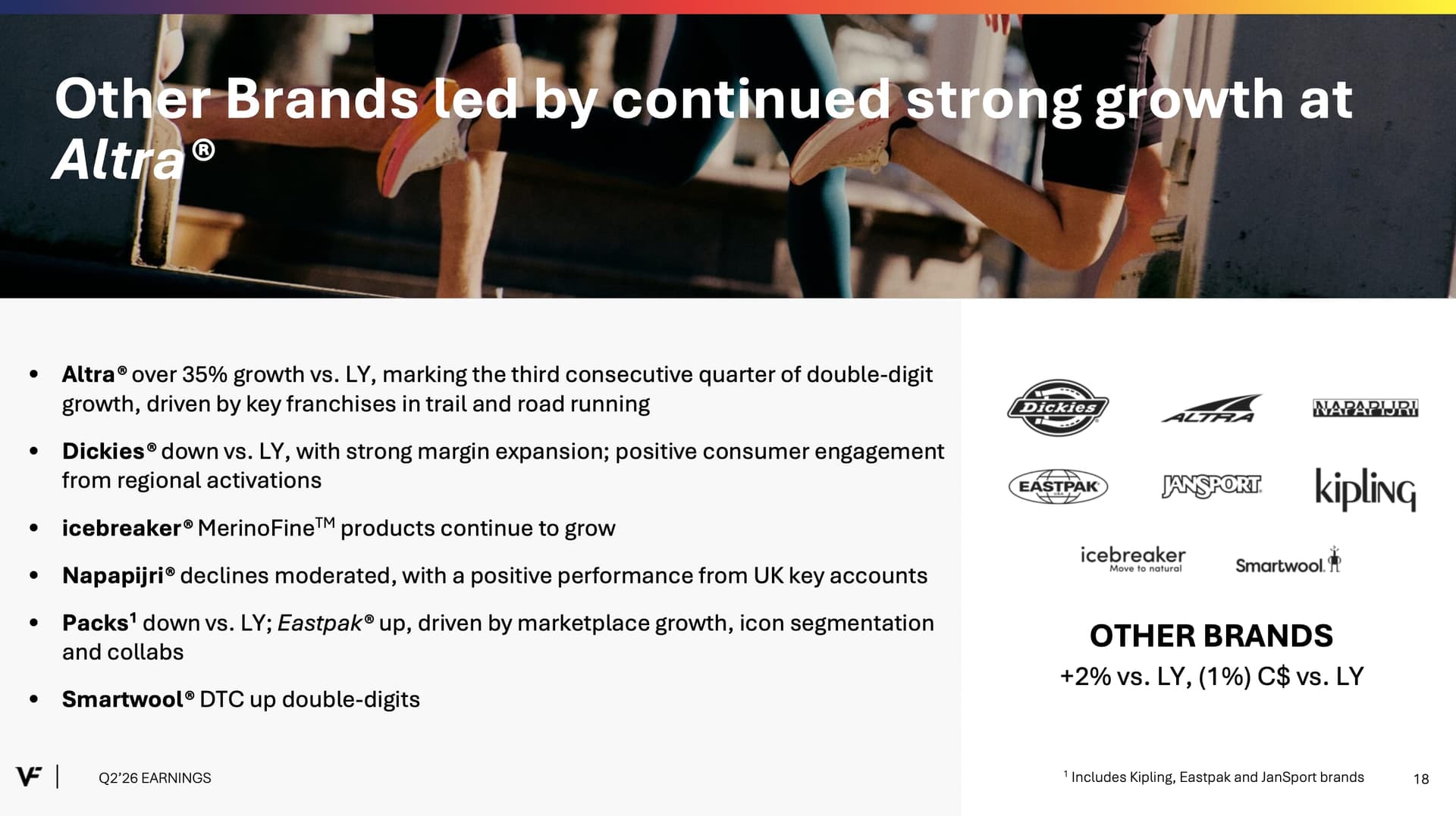 VF Corporation Aktienanalyse: Besonders Altra sticht mit starkem, anhaltendem Wachstum hervor und entwickelt sich zu einem wichtigen Wachstumstreiber im Running-Segment. Gleichzeitig stabilisieren sich mehrere kleinere Marken operativ, was die Abhängigkeit von einzelnen Problemmarken reduziert und die Breite des Portfolios als strategischen Vorteil unterstreicht. (Quelle: Investor Presentation Q2 2026)