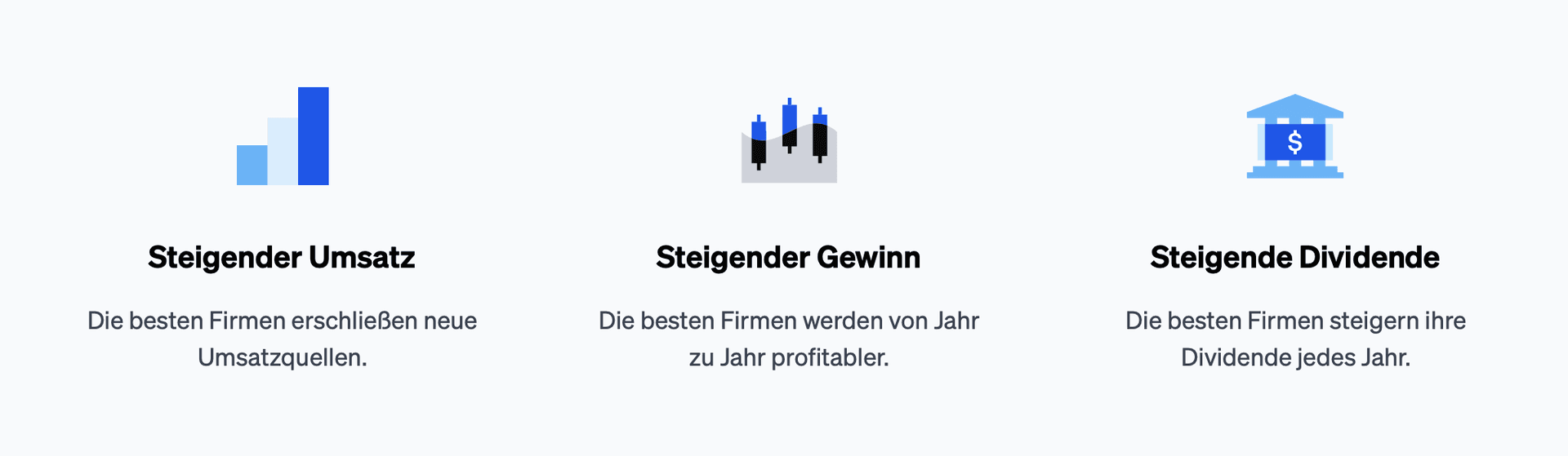 AlleAktien