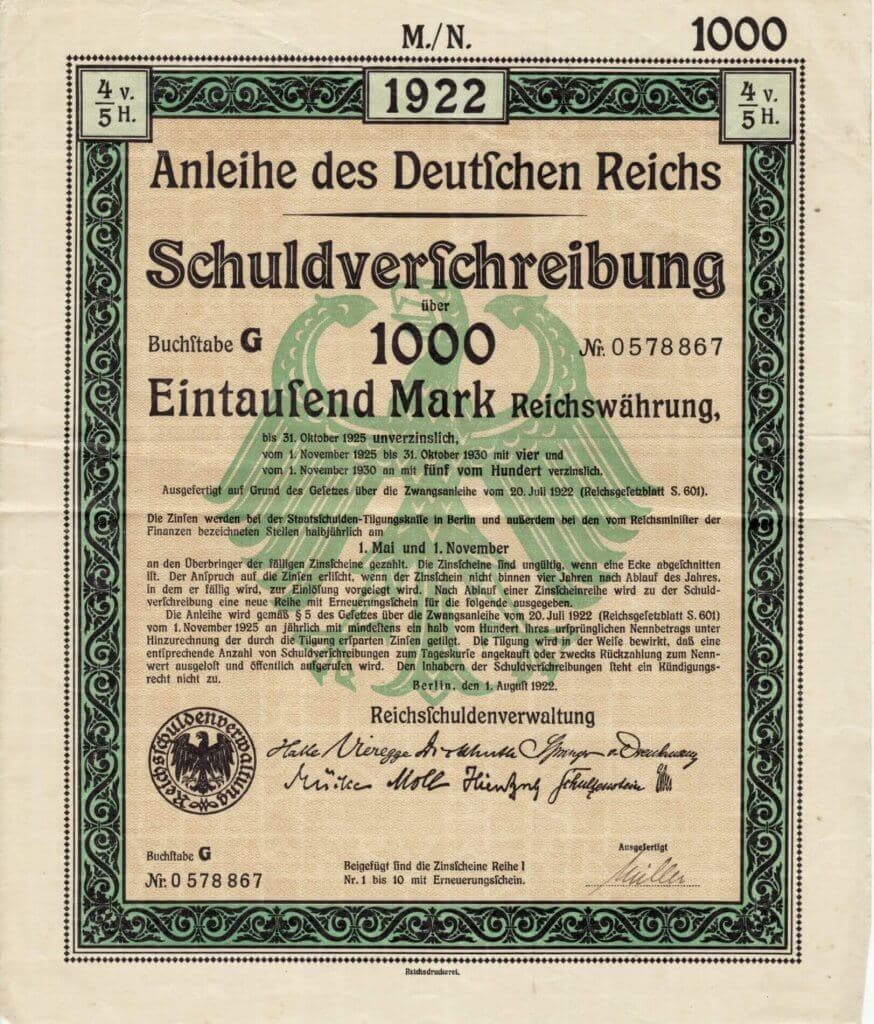 AlleAktien