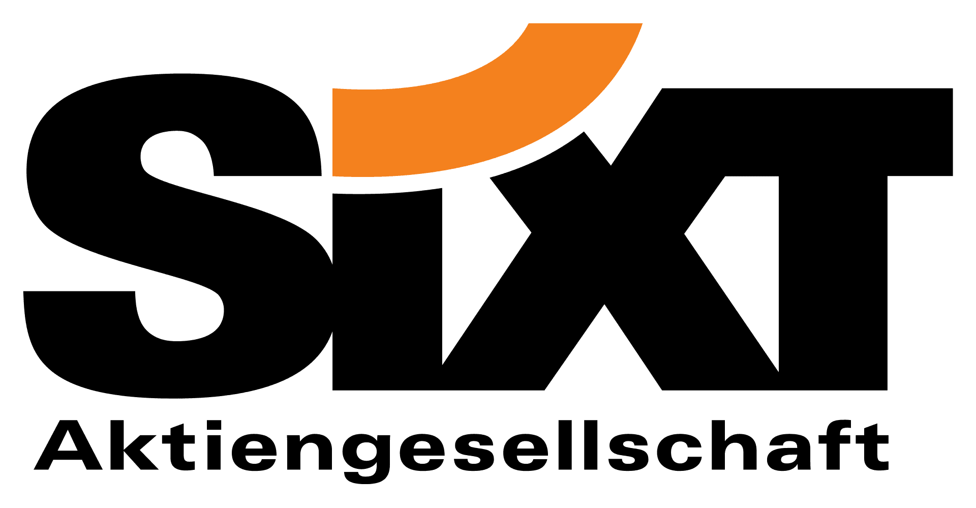 AlleAktien