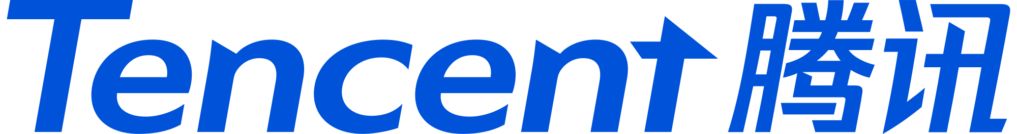AlleAktien