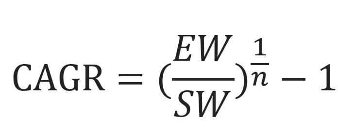 AlleAktien