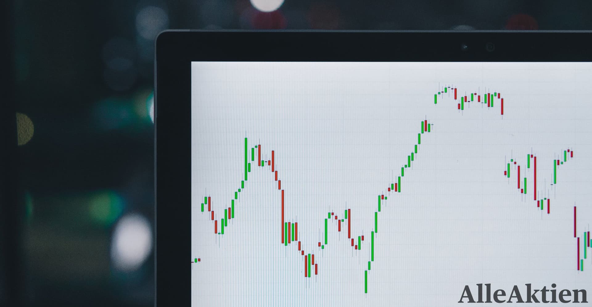 AlleAktien